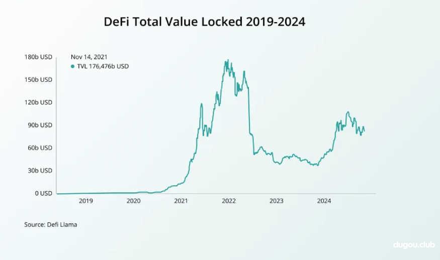 币圈沉浮史:从一堆空气到美金30000亿